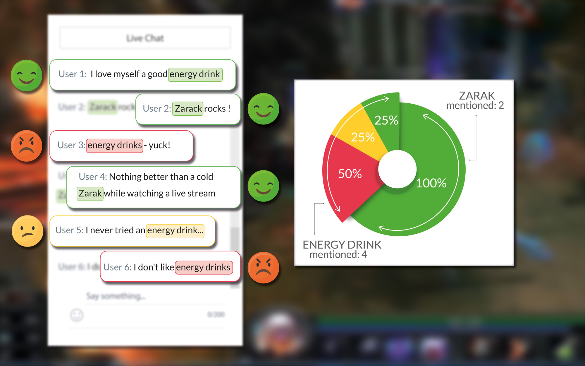 Chat evaluation comparability shikenso