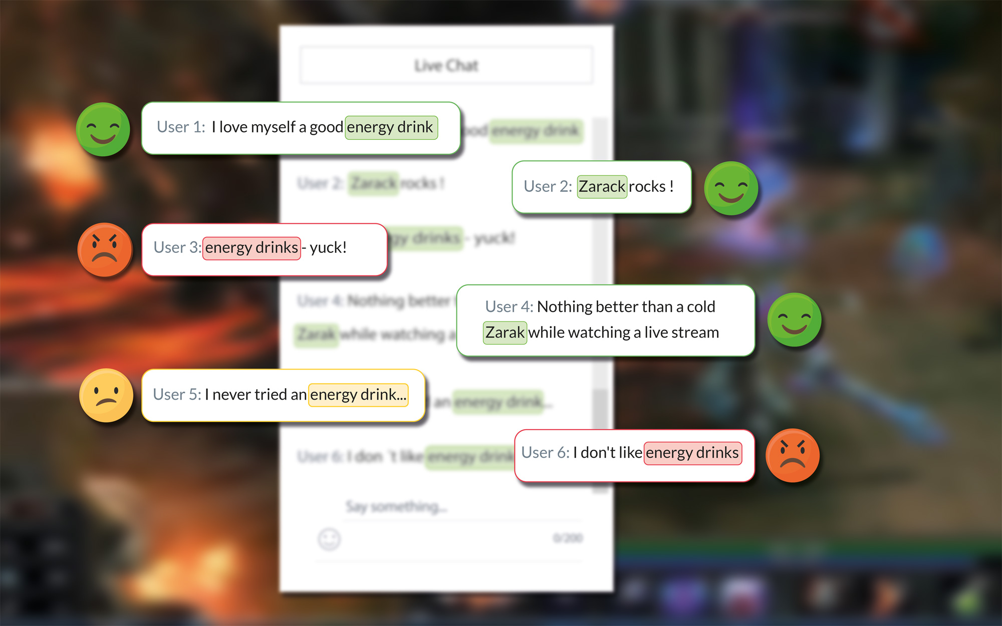 Chat evaluation sentiments shikenso