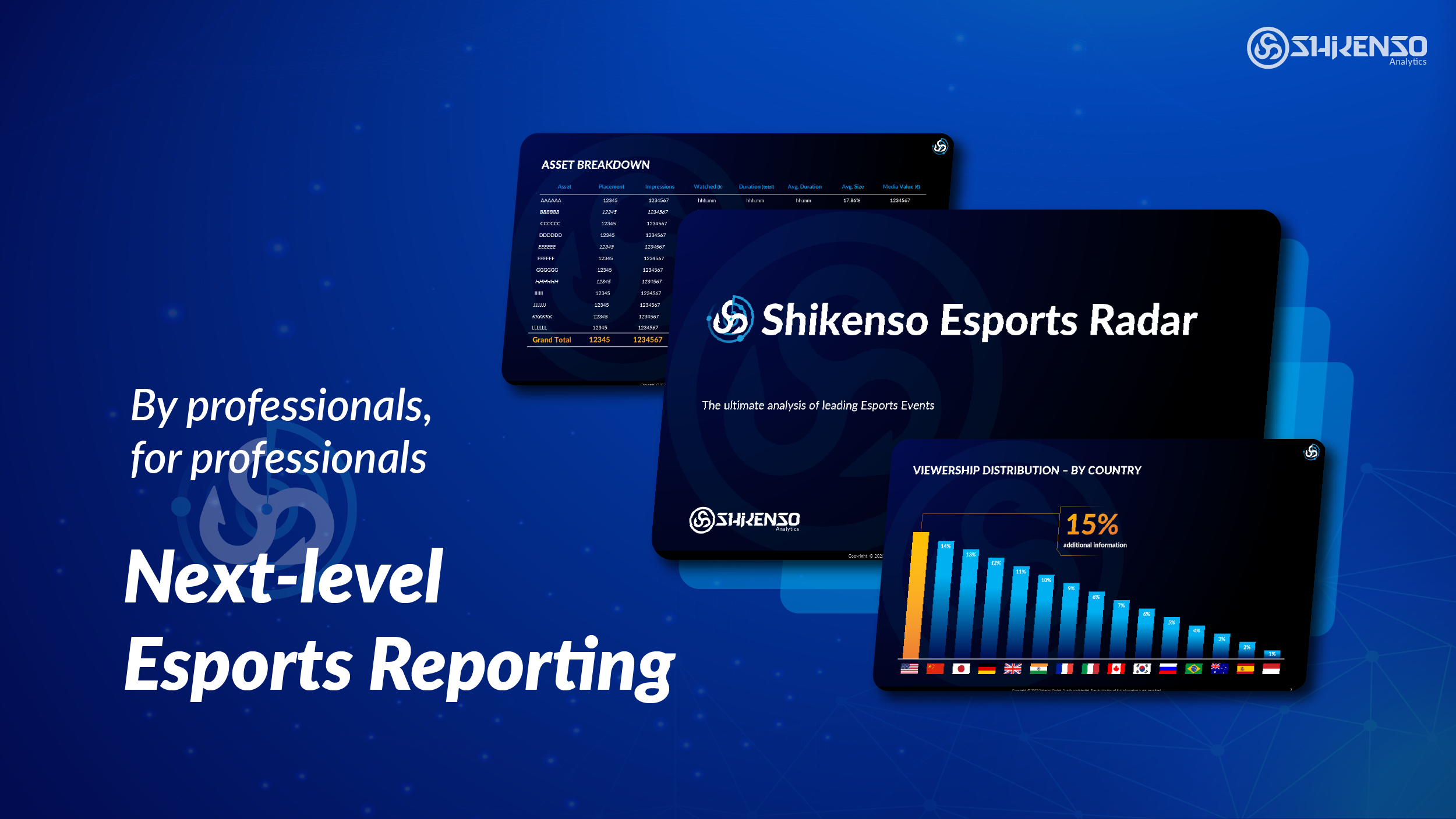 Introducing a new product: Shikenso Esports Radar, a comprehensive data analytics report for major esports tournaments and events