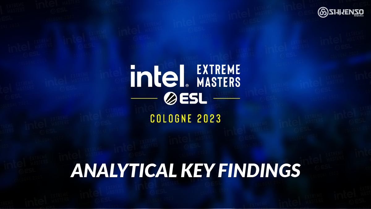 Key Facts on Sponsorships and Audiences on the IEM Cologne 2023 - Presented by Shikenso Analytics