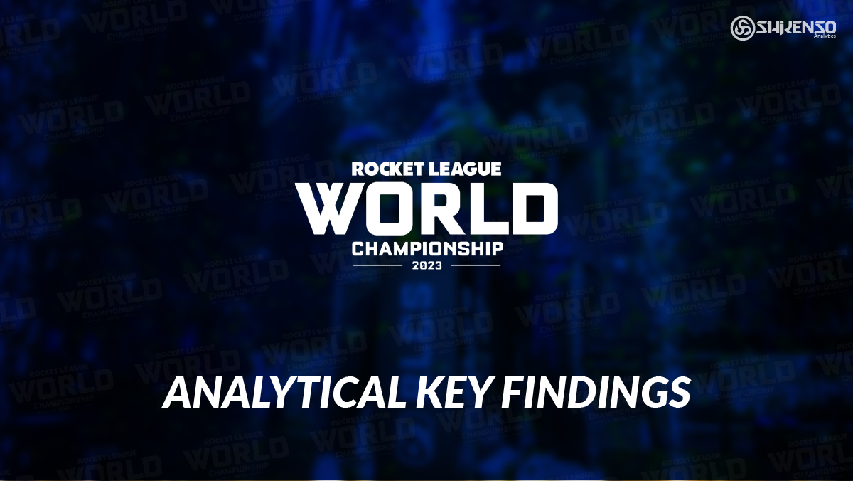 Key Facts on Sponsorships and Audiences on the RLCS 22-23 World Championship - Presented by Shikenso Analytics