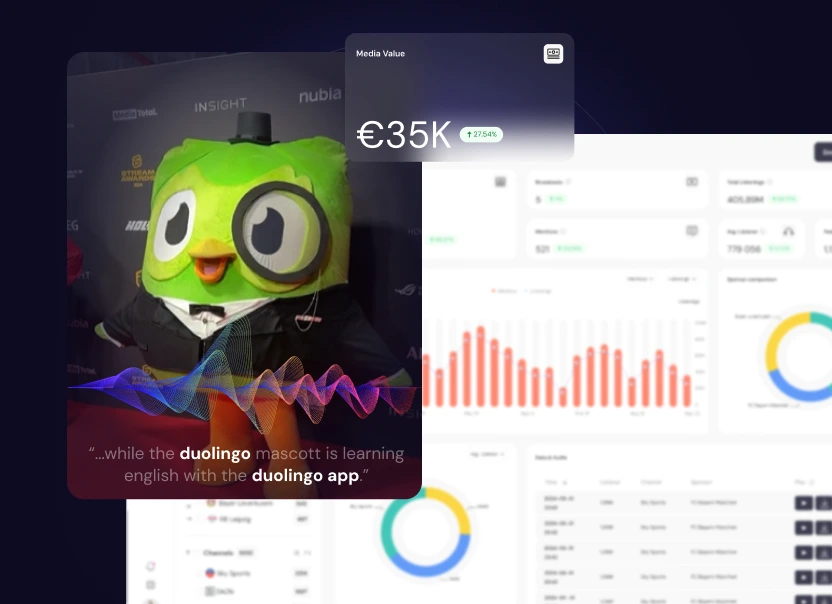 Audio detection of a spoken Duolingo mention with a transcript quote and a €35K media value card