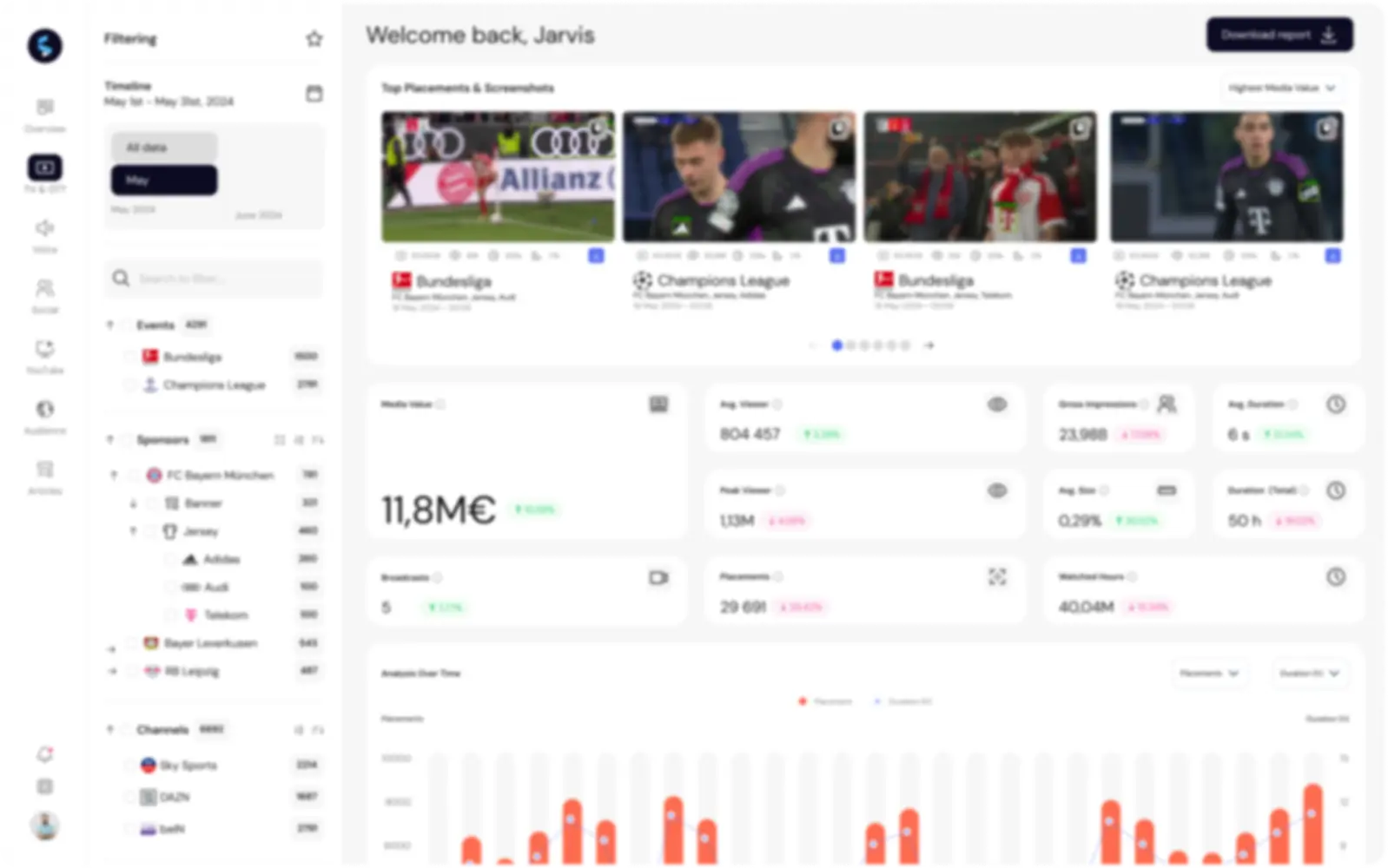 Shikenso dashboard that shows elements of video tracking, performance metrics and KPIs for sports clients