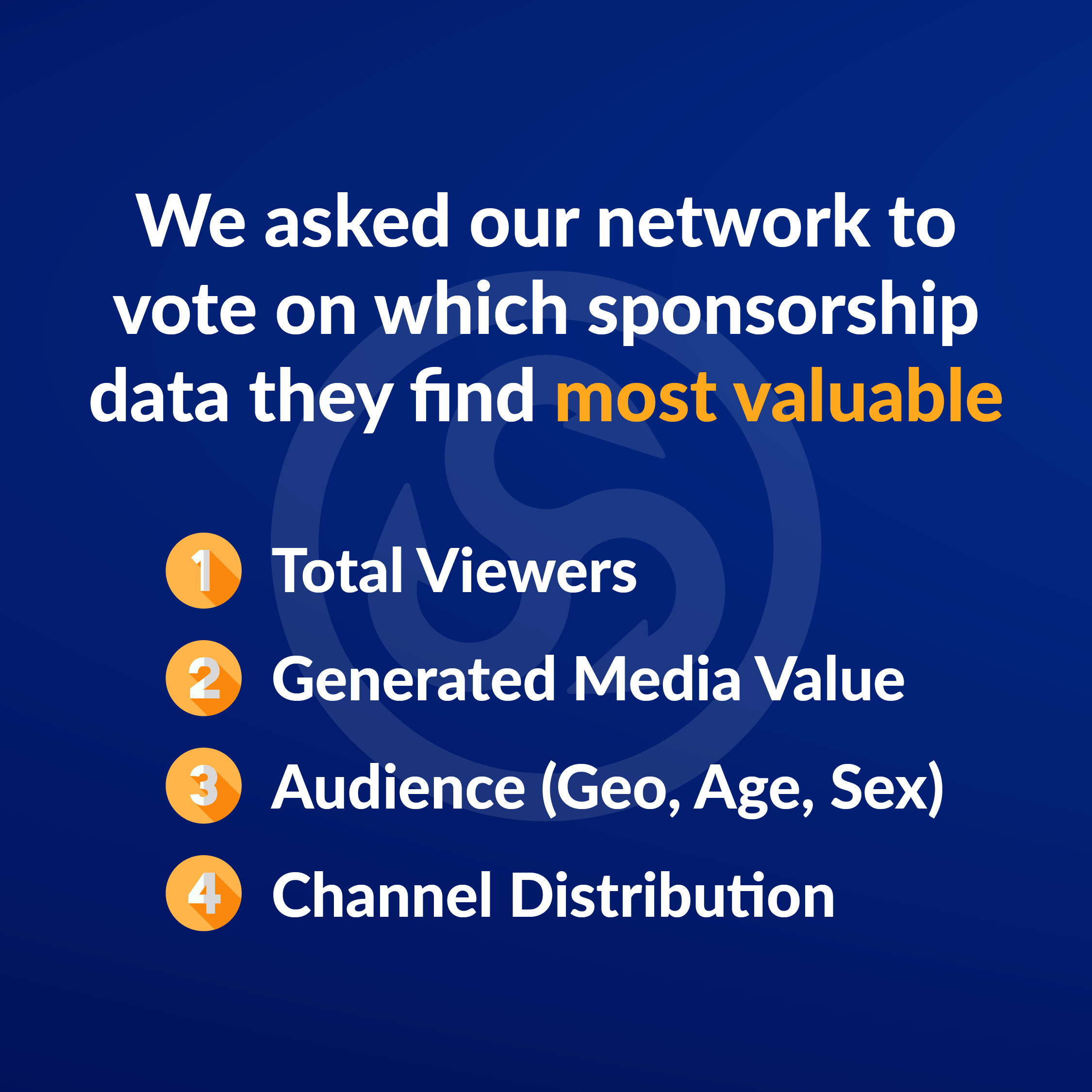 Viewership distribution of an esports event based on geographical location and consumer markets.